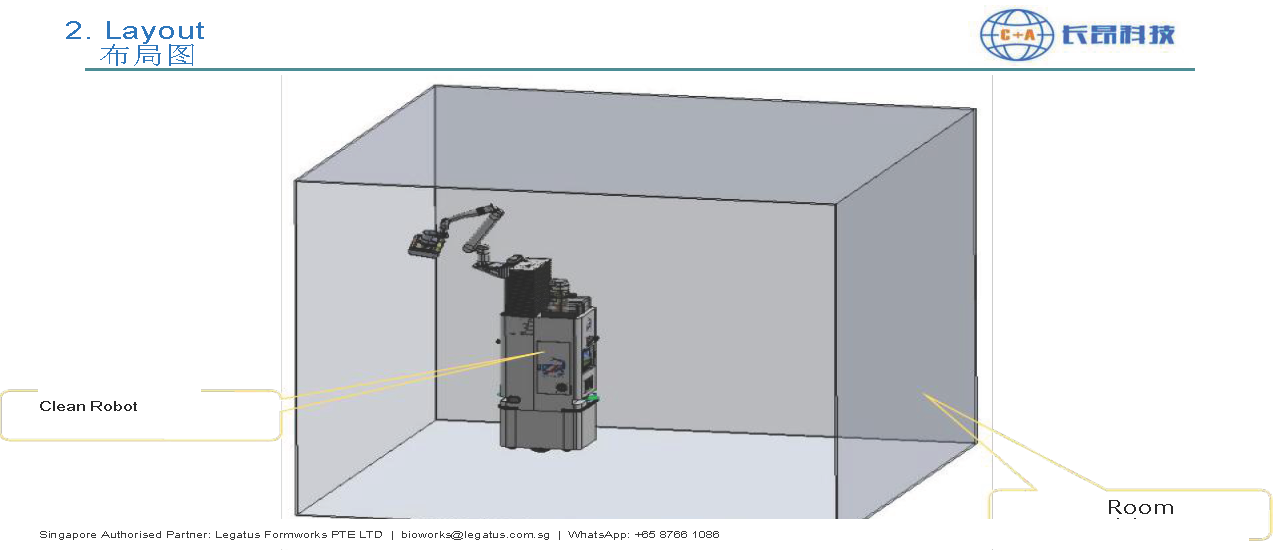 Isometric layout of the cleaning robot inside a room volume, labeled Clean Robot and Room